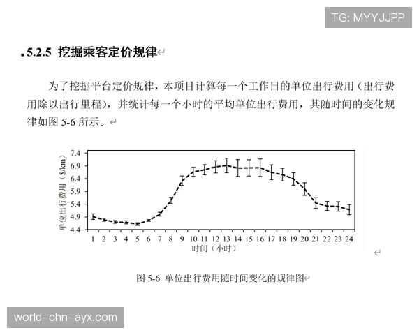 CS2职业赛首次出现“五人同步预测偏差”